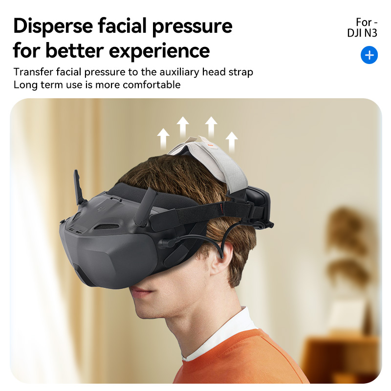 RCSTQ untuk DJI Neo Goggles N3 - Drone Rc N3 ulasan dan harga