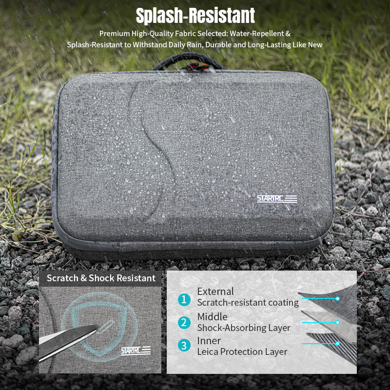 Tas Jinjing untuk DJI Mini 5 P - Drone Rc N3 ulasan dan harga