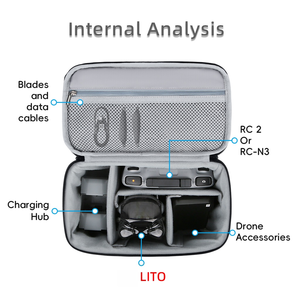 Tas Jinjing untuk Drone DJI Li - Drone X1 Rc ulasan dan harga